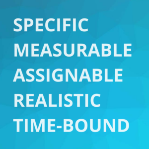 white letters on blue background, spelling out the words five cornerstones of SMART goalsetting: specific, meaurable, assignable, realistic, time-bound